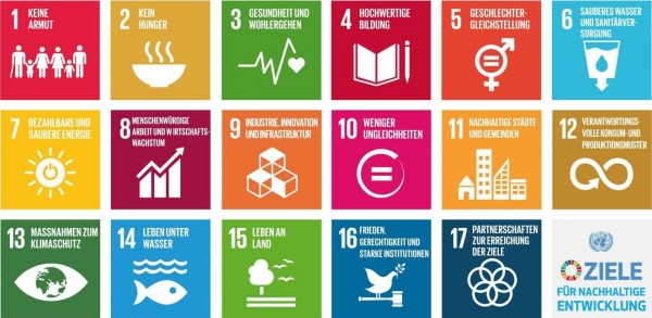 17 SDGs mit Rand